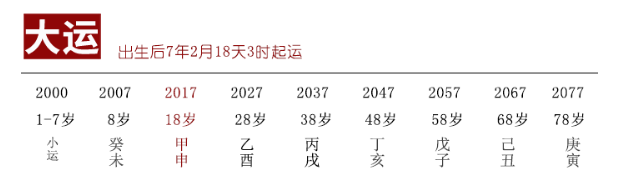 偏神众多，神煞寡助，这样的八字人生际遇如何？算命一条街乾坤网