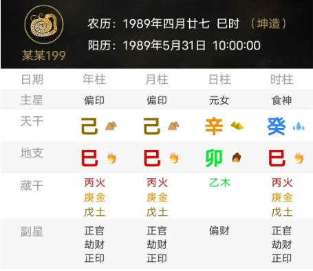 正官和枭神都旺的八字（八字真人在线算命）