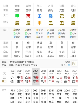 5岁丧母，7岁丧父的贫苦命（八字真人在线算命）