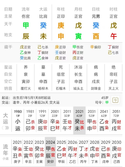 保安队长，也需要杀印相生（八字真人在线算命）