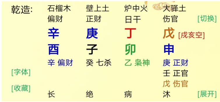 这样的盘，一看就是好八字​。八字真人在线算命