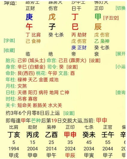 女性成功背后的隐形英雄：男性（八字真人在线算命）