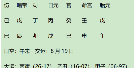 西楚霸王项羽八字今析（八字真人在线算命）