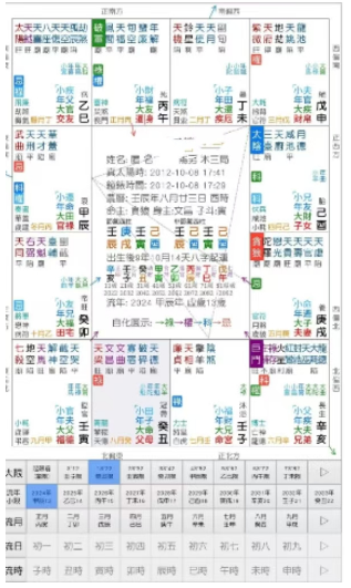 术数杂谈｜老天最喜绝独根草，麻绳就专挑细处断。算命一条街乾坤