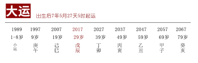 结缘解命：家道中落压力大，如何承担家庭责任（八字真人在线算命）