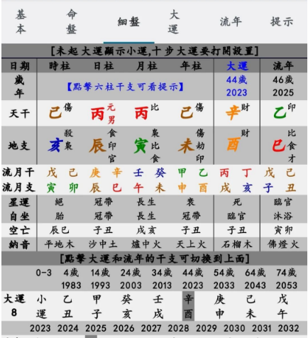 美团王兴，之八字分析（八字真人在线算命）