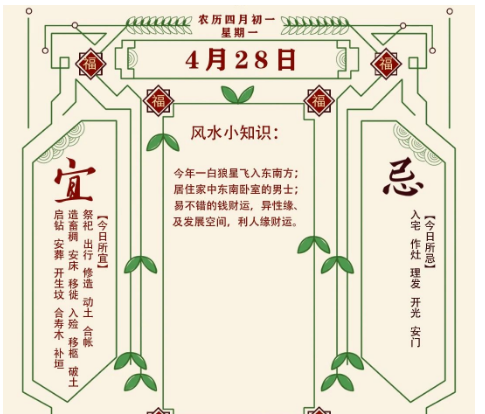 2025年十二生肖04月28日注意事项：算命真人网站