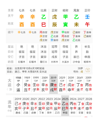 如何判断结婚的年份（婚姻算命非常准的网站）