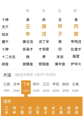 日禄归时，中晚年有福的女人（八字真人在线算命）