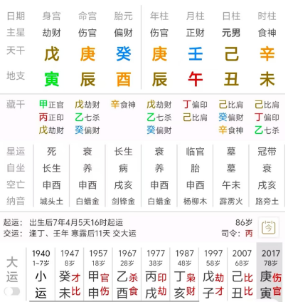 如何避开克妻男（八字真人在线算命）
