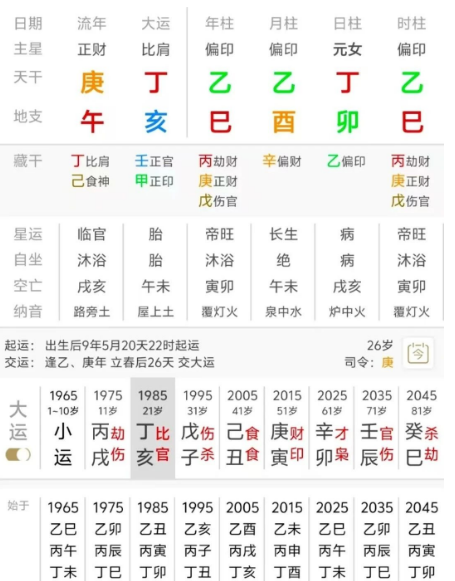 坤：乙巳 乙酉 丁卯 乙巳（八字真人在线算命）