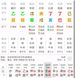 从八字看学业事业，你的先天优势在哪里？八字真人在线算命