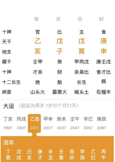 日坐七杀，日主无根的人（八字真人在线算命）