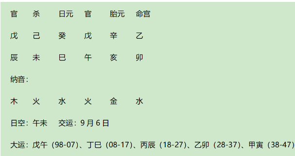 网红顶流韦雪的八字奥秘：化火格真，桃花旺，偏印制伤（八字真人在线算命）