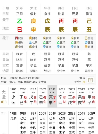 八字全局都是土，照样可以身家过亿（八字真人在线算命）