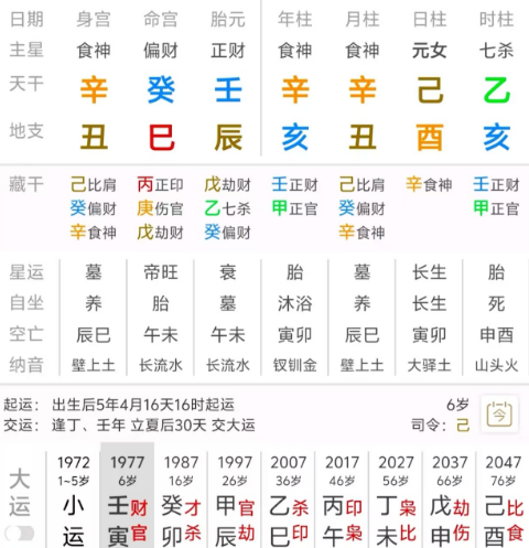 从八字看与父母的缘分深浅（八字真人在线算命）