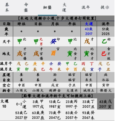 吴彦祖八字分析，为何中年卖课？八字真人在线算命