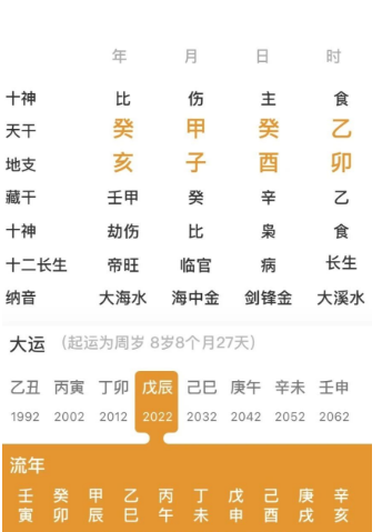 卯酉冲，子卯刑的命局（八字真人在线算命）