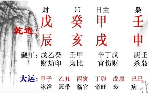 夫妻宫坐财星，婚姻却求而不得（婚姻算命非常准的网站）