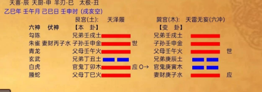 遇到这样的卦，求财结果基本毫无悬念(八字真人在线算命)