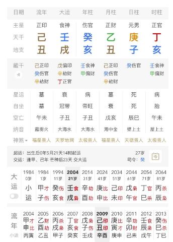 婚姻的应期（婚姻算命非常准的网站）
