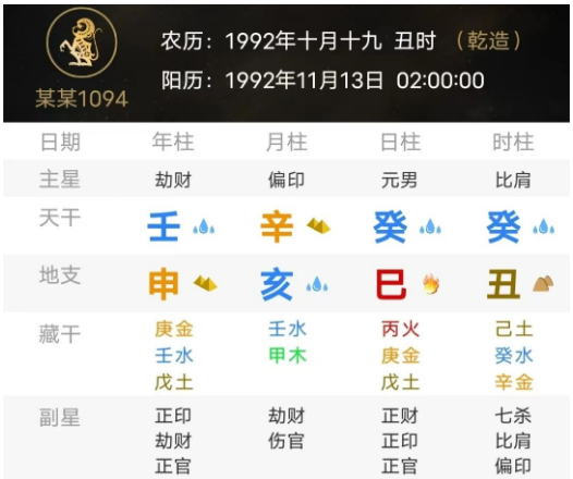 命局金寒水冷，少年倍尝艰辛（八字真人在线算命）