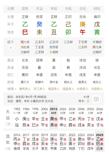 财重身弱的八字，求财的路上少不了波折。八字真人在线算命
