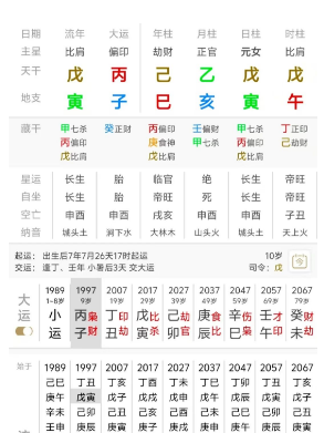 八字案例 | 10岁被亲人强暴的女孩（八字真人在线算命）