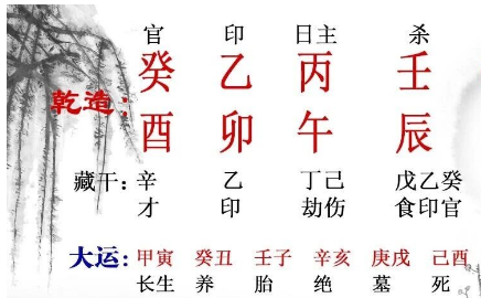 印星过旺思维固化，还能做生意赚钱吗？八字真人在线算命