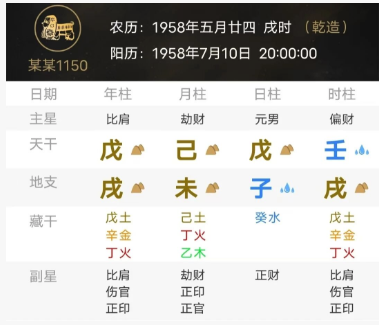 八字是否必须补充缺失的五行？八字真人在线算命