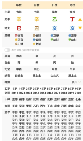 食神制杀：在一无是处与豪情万丈间摇摆（八字真人在线算命）