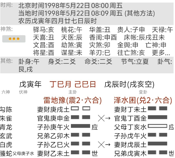 女问何时结婚（八字真人在线算命）