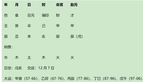 美国萝莉岛岛主杰弗里·爱泼斯坦（Jeffrey Epstein）八字剖析（八字真