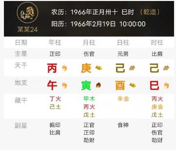 被合伙人骗钱的八字（八字真人在线算命）