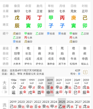 七杀贴身，印星化杀，此命为何终究是普通人？八字真人在线算命
