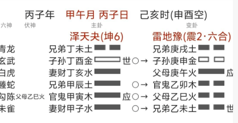 女问感情（八字真人在线算命）