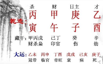 八字看：夫妻二人双双出轨，婚姻还有救吗（八字真人在线算命）