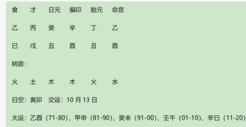 郭富城八字赏析（八字真人在线算命）