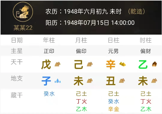 以财星破印为用的八字(八字真人在线算命)
