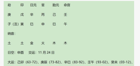 日本必败，日本当代天皇德仁的八字分析（八字真人在线算命）