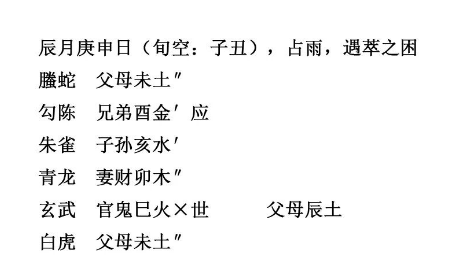 《春龙集》解析｜合处逢冲（周易六爻算命）