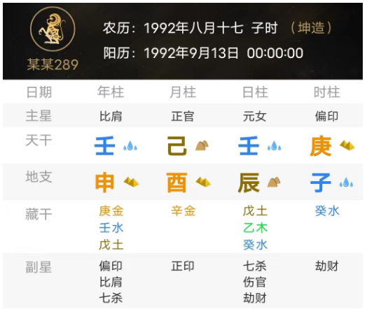 贵在表象，难有其实的八字（八字真人在线算命）