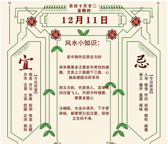 2025年十二生肖12月11日注意事项：算命真人网站