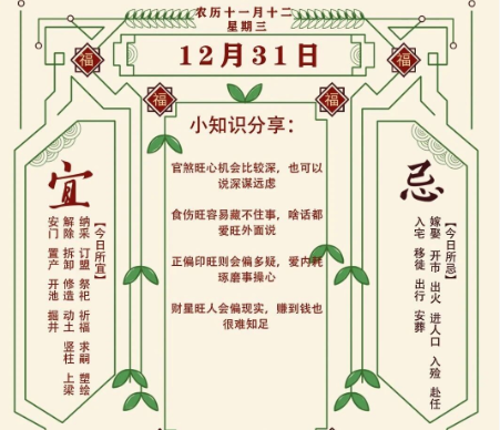 2025年十二生肖12月31日注意事项：算命真人网站
