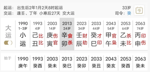 一个财星坏印的八字(八字真人在线算命)(图2) 75f68d20-b0bc-444d-af83-4befb4017828.png