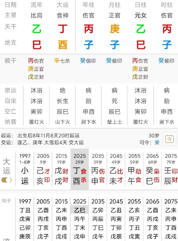 一个八字，两种人生，原因何在？八字真人在线算命