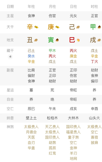 这盘可以说是一字不同，结局却是天差地别，所以别总问我：“我跟