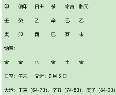 明成祖朱棣皇后、仁孝皇后徐氏八字赏析（八字真人在线算命）
