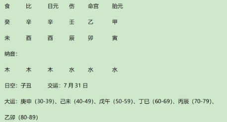 墓库理论中的闭库、开库就是个伪论(八字真人在线算命)(图5) bdc8887b-40d0-4d7d-a452-377e3eb58fba.png