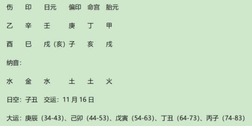 墓库理论中的闭库、开库就是个伪论(八字真人在线算命)(图4) 551aa823-fe63-46be-ace4-908270a745f4.png